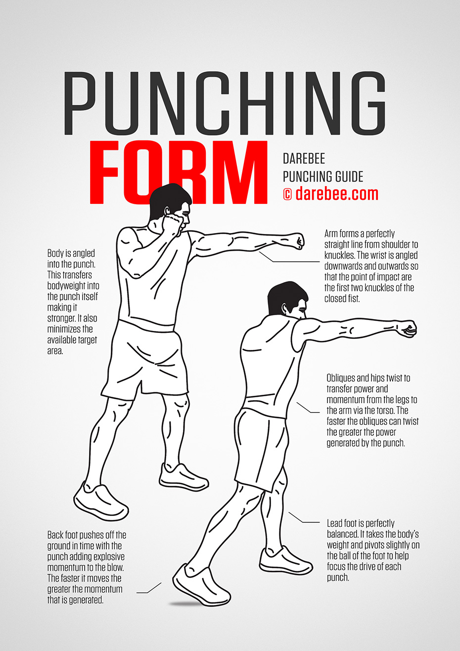 Punching Technique by DAREBEE Punching Technique by DAREBEE